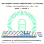 Wireless Keyboard and Mouse Set