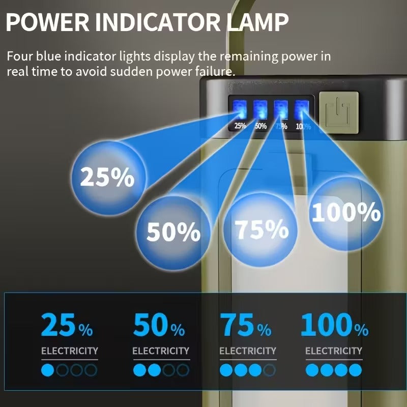 Portable Camping Handheld Electric Light